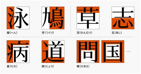 諏|「諏」という漢字の意味・成り立ち・読み方・画数・部首を学習